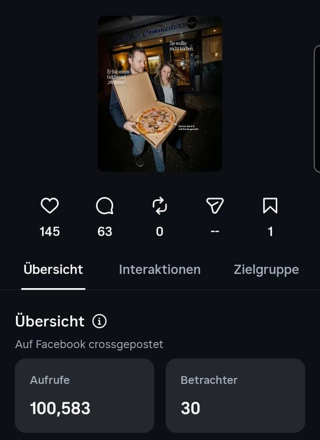Screenshot der Instagram-Beitrags-Insights: Ein Beitrag für La Commedia mit 100.583 Aufrufen